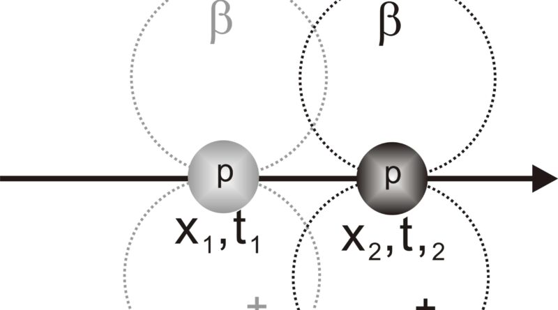 Công nghệ phát hiện photon mới dựa trên điều chỉnh tần số của các trường đại học Mỹ: Hy vọng sẽ cải thiện hiệu suất hệ thống truyền thông và hình ảnh y tế